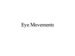 Eye Movements 1 The Plant The Oculomotor Plant
