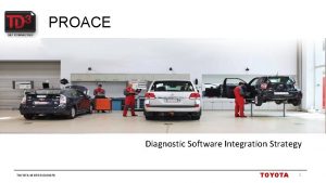 PROACE Diagnostic Software Integration Strategy TOYOTA MOTOR EUROPE