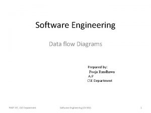 Software Engineering Data flow Diagrams Prepared by Pooja