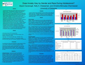 Does Anxiety Vary by Gender and Race During