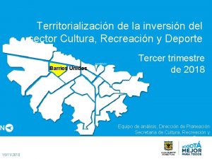 Territorializacin de la inversin del sector Cultura Recreacin