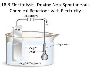 Predicting products of electrolysis