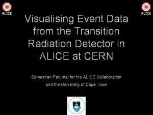 Visualising Event Data from the Transition Radiation Detector