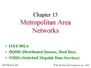 Chapter 13 Metropolitan Area Networks IEEE 802 6