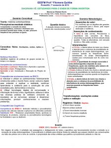 EEEFM Prof Filomena Quitiba PimaES 1 semestre de