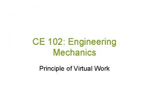 CE 102 Engineering Mechanics Principle of Virtual Work