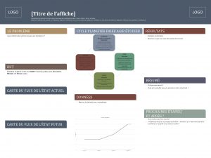 Titre de laffiche Remplacer les noms et les