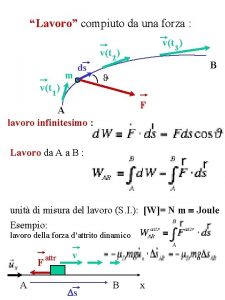 Lavoro compiuto da una forza m ds vt