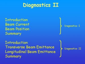 Diagnostics II Introduction Beam Current Beam Position Summary