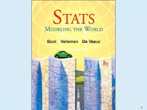 1 Chapter 18 Sampling Distribution Models Copyright 2010