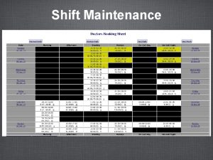 Shift Maintenance Shift Maintenance A Shift Pattern defines