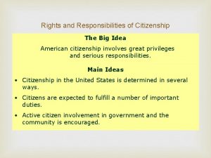 Rights and Responsibilities of Citizenship The Big Idea