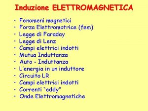 Induzione ELETTROMAGNETICA Fenomeni magnetici Forza Elettromotrice fem Legge