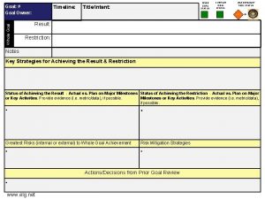 Whole Goal Goal Owner Timeline PRIOR GOAL STATUS