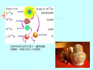 Quark Confinement Fundamental Particles Breaking Flavor symmetry SU2