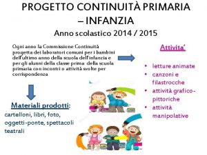 PROGETTO CONTINUIT PRIMARIA INFANZIA Anno scolastico 2014 2015