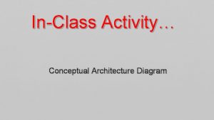 InClass Activity Conceptual Architecture Diagram Roadmap Week 1