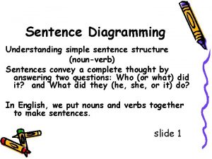 Sentence Diagramming Understanding simple sentence structure nounverb Sentences