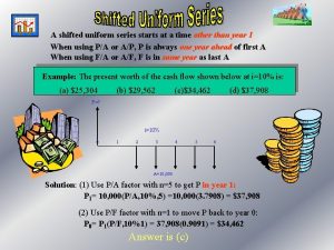 Shifted uniform series