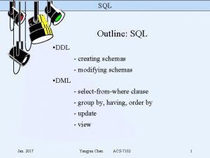 SQL Outline SQL DDL creating schemas modifying schemas