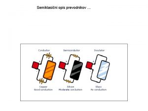 Semiklasini opis prevodnikov Prevodnik Pasovi v kristalu atomska