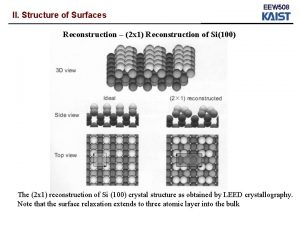 II Structure of Surfaces EEW 508 Reconstruction 2