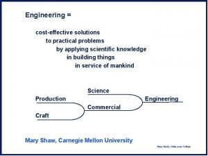 Engineering costeffective solutions to practical problems by applying