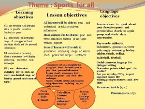 Theme Sports for all Learning objectives Lesson objectives