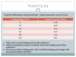 Warm Up 4 Graph the following for isopropyl