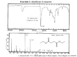 Esercizio 1 identificare il composto 5 Esercizi IR