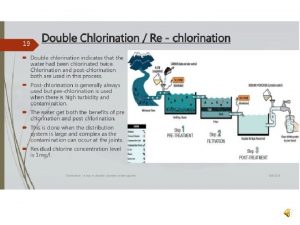 Super chlorination Chlorination beyond the stage of break