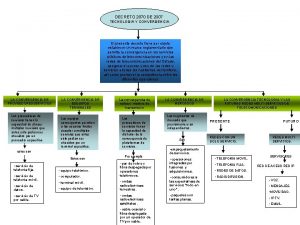 Decreto 2870 de 2007