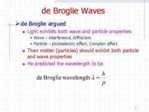 de Broglie Waves de Broglie argued n Light