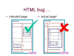 HTML bug intended page actual page target html