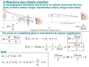 Magnifying glass converging lens
