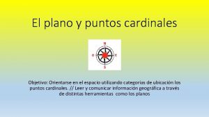 El plano y puntos cardinales Objetivo Orientarse en