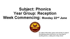 Subject Phonics Year Group Reception Week Commencing Monday