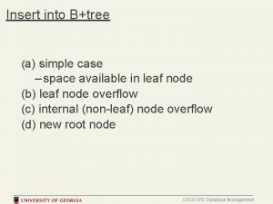 Insert into Btree a simple case space available