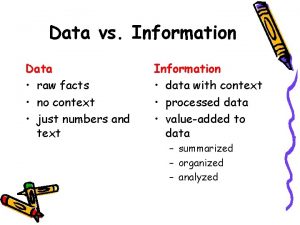 Data vs Information Data raw facts no context