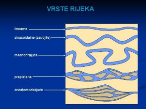 VRSTE RIJEKA linearne sinusoidalne zavojite meandrirajue prepletene anastomozirajue