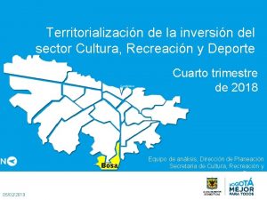 Territorializacin de la inversin del sector Cultura Recreacin