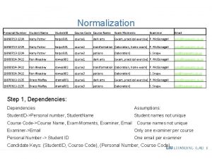 Normalization example with solution