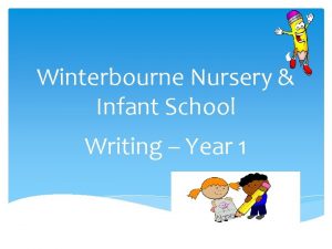 Winterbourne Nursery Infant School Writing Year 1 What