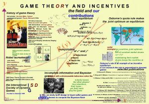 GAME THEORY AND INCENTIVES history of game theory