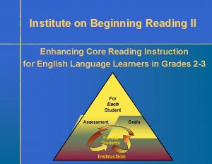 Institute on Beginning Reading II Enhancing Core Reading