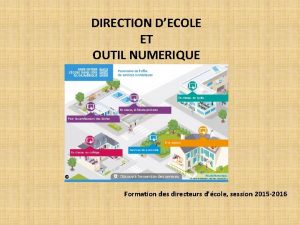 DIRECTION DECOLE ET OUTIL NUMERIQUE Formation des directeurs