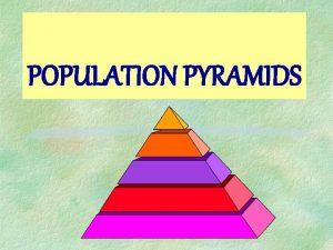 POPULATION PYRAMIDS What is a population pyramid It
