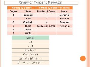 REVIEW 6 1 THINGS TO MEMORIZE Naming by
