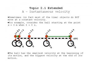 Topic 2 1 Extended A Instantaneous velocity Sometimes