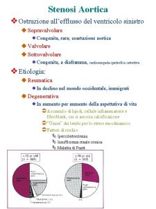 Stenosi Aortica v Ostruzione allefflusso del ventricolo sinistro